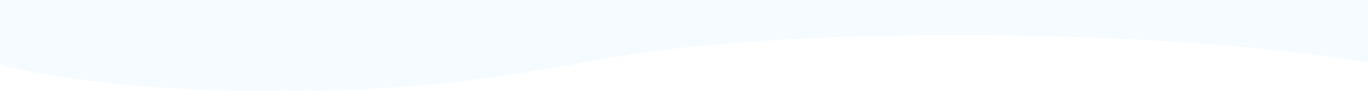 blob