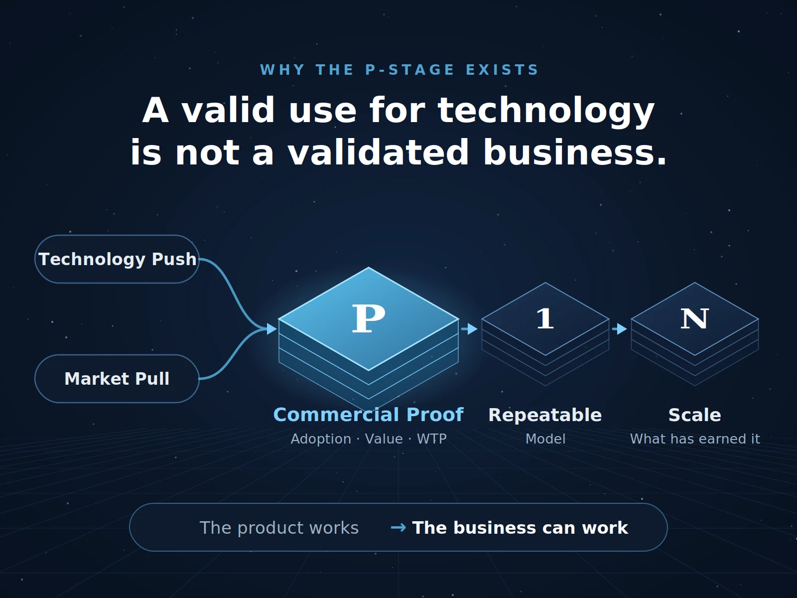 Featured Insight